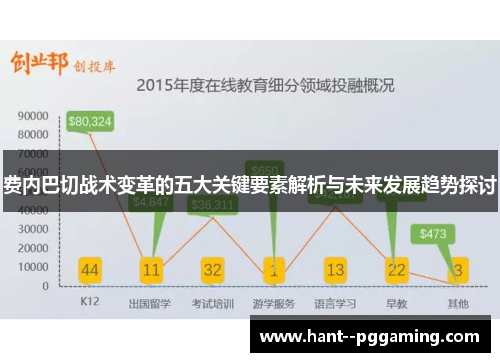 费内巴切战术变革的五大关键要素解析与未来发展趋势探讨 费内巴切战术变革的五大关键要素解析与未来发展趋势探讨
