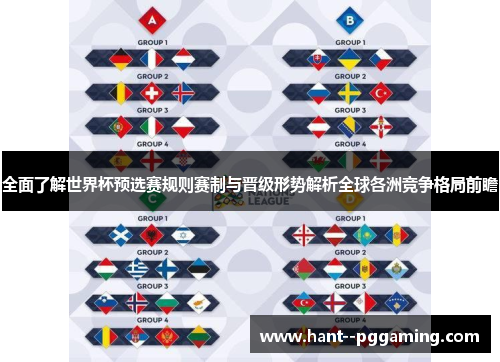 全面了解世界杯预选赛规则赛制与晋级形势解析全球各洲竞争格局前瞻