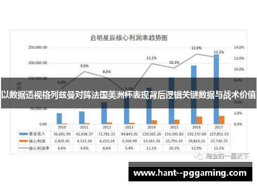 以数据透视格列兹曼对阵法国美洲杯表现背后逻辑关键数据与战术价值